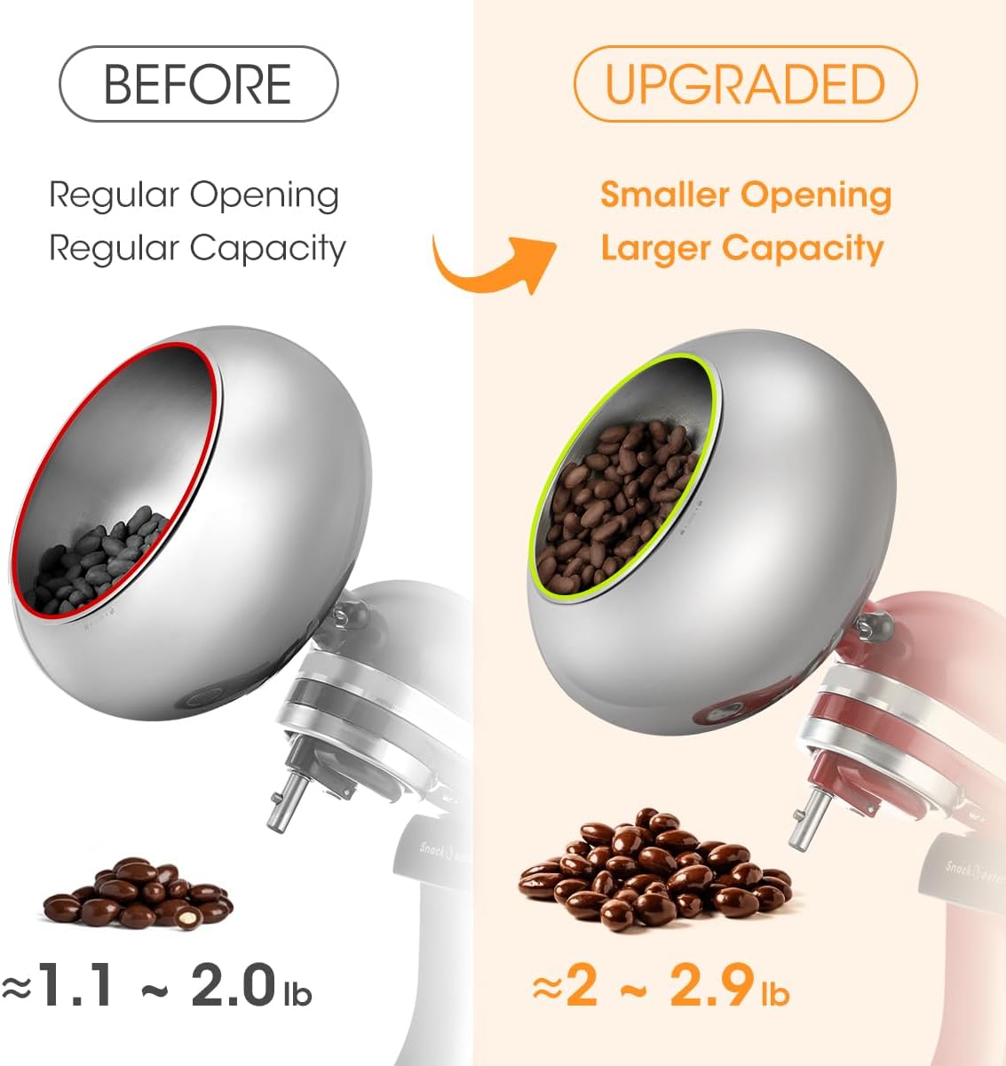 Chocolate Coating Machine Atta - Kitchen Gadgets Machine review and price