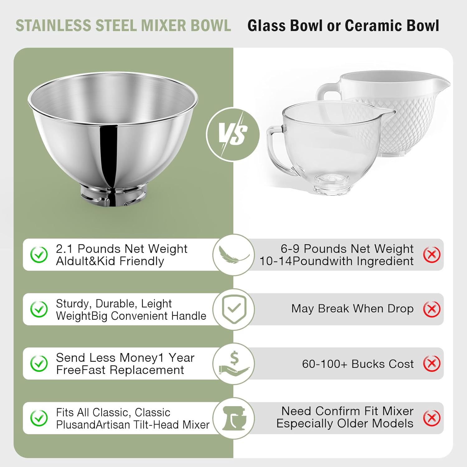 3-Quart Stainless Steel Bowl f - Kitchen Gadgets Machine review and price